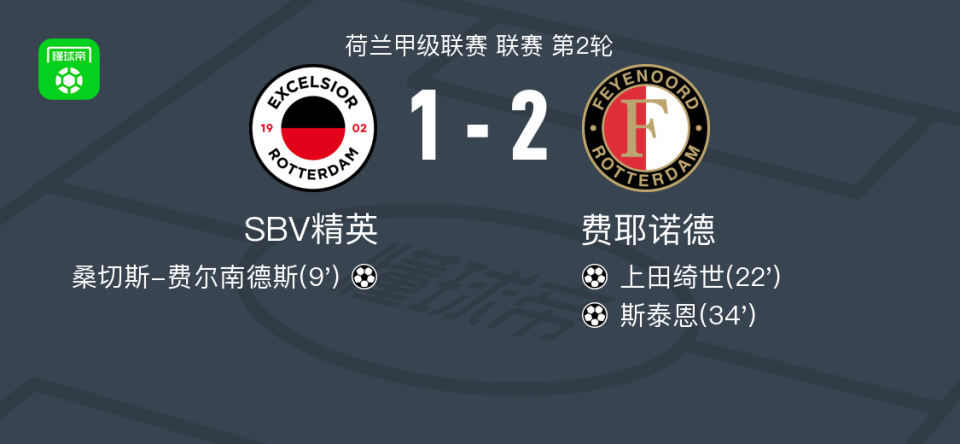 SBV精英, sR, 费尔南德斯