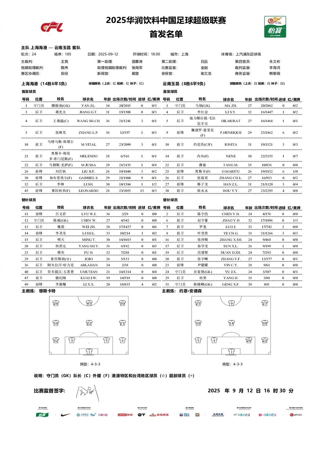http, 中超联赛第